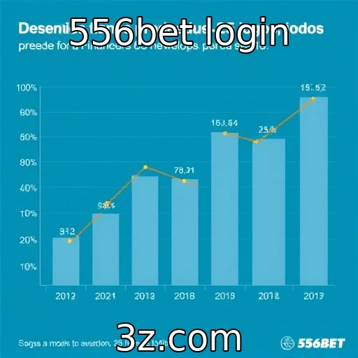Desempenho financeiro de provedores de jogos em 2025